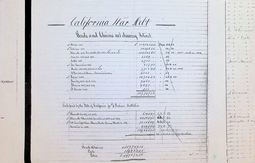 Click to view California Indians War Debt California Indians War Debt