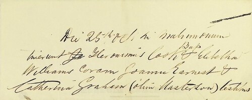 Click to see DR 6 C-21 of Marriage Certificates (DR 6 C)
