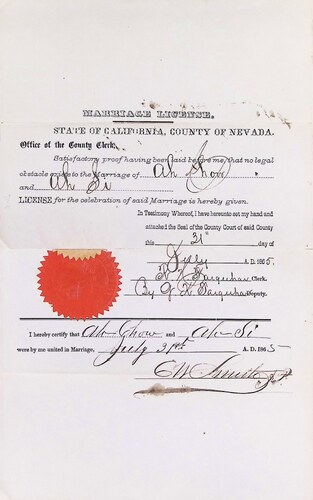 Click to see DR 6 C-25 of Marriage Certificates (DR 6 C)