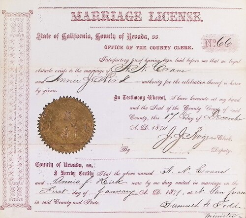 Click to see DR 6 C-42 of Marriage Certificates (DR 6 C)