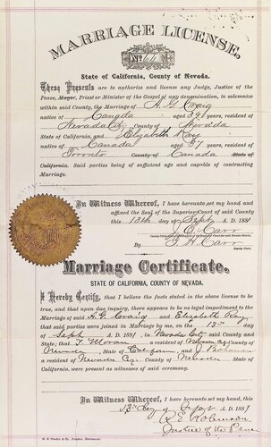 Click to see DR 6 C-80 of Marriage Certificates (DR 6 C)