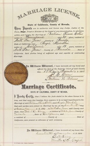 Click to see DR 6 C-88 of Marriage Certificates (DR 6 C)