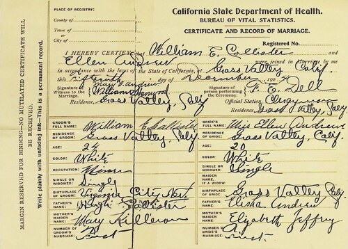 Click to see DR 6 C-110 of Marriage Certificates (DR 6 C)