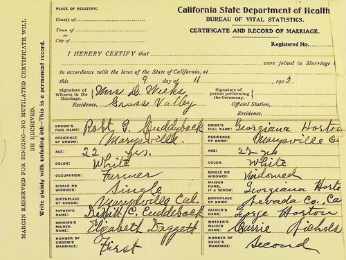Click to see DR 6 C-117 of Marriage Certificates (DR 6 C)