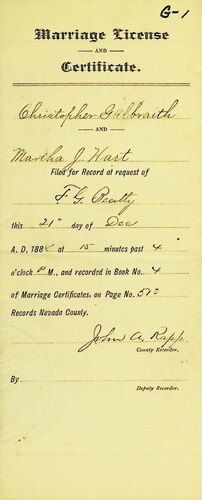 Click to view Marriage Certificates (DR 6 G) Marriage Certificates (DR 6 G)