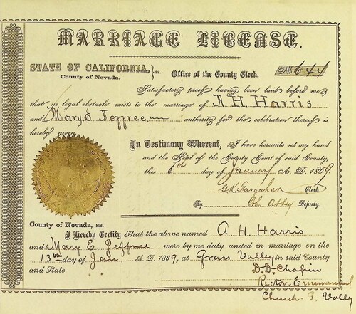 Click to see DR 6 H-4 of Marriage Certificates (DR 6 H)