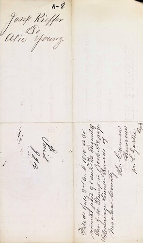 Click to see DR 6 K-8 of Marriage Certificates (DR 6 K)