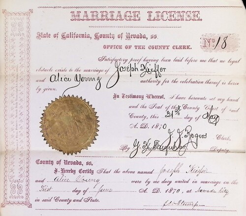 Click to see DR 6 K-8 of Marriage Certificates (DR 6 K)
