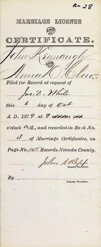 Click to see DR 6 K-28 of Marriage Certificates (DR 6 K)