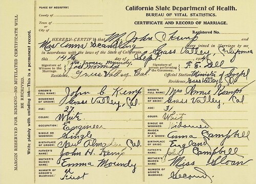Click to see DR 6 K-50 of Marriage Certificates (DR 6 K)