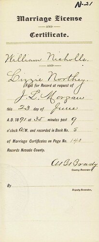 Click to see DR 6 N-21 of Marriage Certificates (DR 6 N)