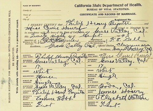 Click to see DR 6 P-88 of Marriage Certificates (DR 6 P)