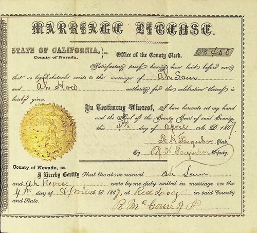 Click to see DR 6 S-2 of Marriage Certificates (DR 6 S)