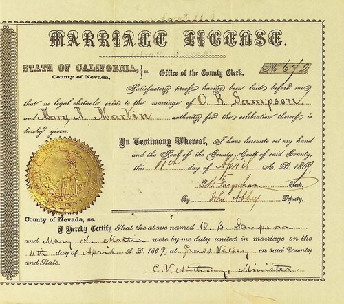 Click to see DR 6 S-3 of Marriage Certificates (DR 6 S)