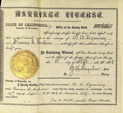 Click to see DR 6 S-26 of Marriage Certificates (DR 6 S)