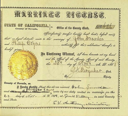 Click to see DR 6 S-48 of Marriage Certificates (DR 6 S)