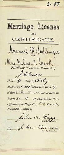 Click to see DR 6 S-87 of Marriage Certificates (DR 6 S)