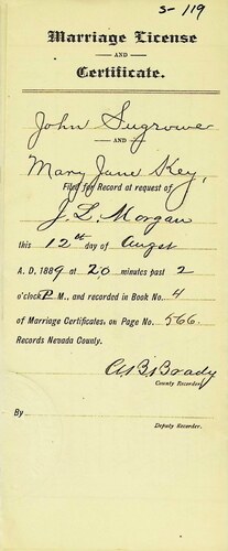 Click to see DR 6 S-120 of Marriage Certificates (DR 6 S)