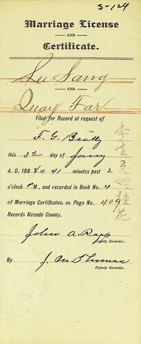 Click to see DR 6 S-125 of Marriage Certificates (DR 6 S)
