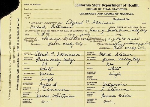 Click to see DR 6 S-162 of Marriage Certificates (DR 6 S)