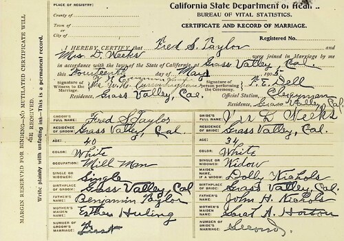 Click to see DR 6 T-68 of Marriage Certificates (DR 6 T)
