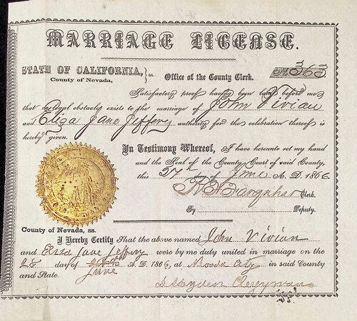 Click to see DR 6 V-7 of Marriage Certificates (DR 6 V)