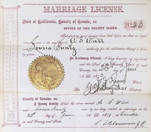Click to see DR 6 W-5 of Marriage Certificates (DR 6 W)