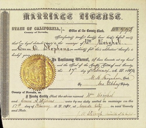 Click to see DR 6 W-15 of Marriage Certificates (DR 6 W)