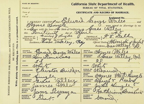 Click to see DR 6 W-115 of Marriage Certificates (DR 6 W)