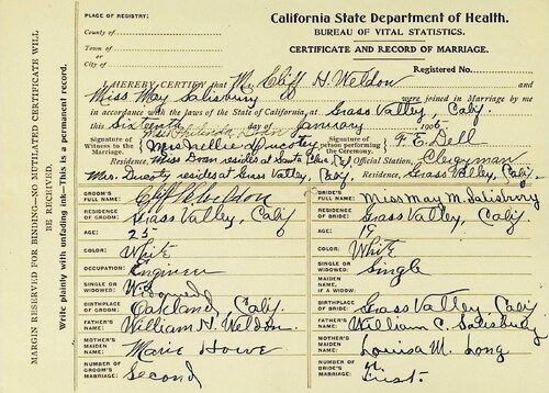 Click to see DR 6 W-117 of Marriage Certificates (DR 6 W)