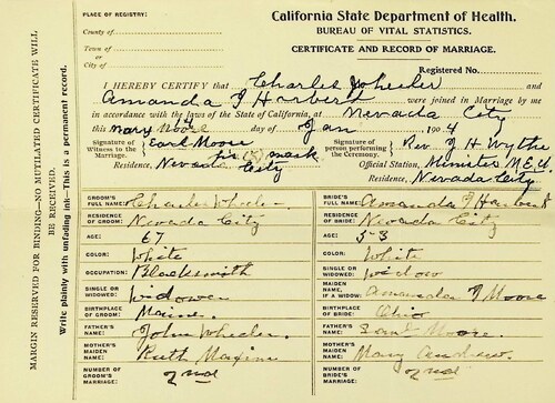 Click to see DR 6 W-121 of Marriage Certificates (DR 6 W)