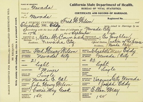 Click to see DR 6 W-122 of Marriage Certificates (DR 6 W)