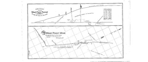 Click to see West Point Mine, Section through, 1935 of Allan Beeson Survey Maps Book ER