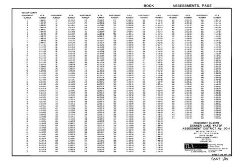 Click to see Assessment Map Book 1, pg. 115 of Nevada County Recorders Assessment Maps Book 1