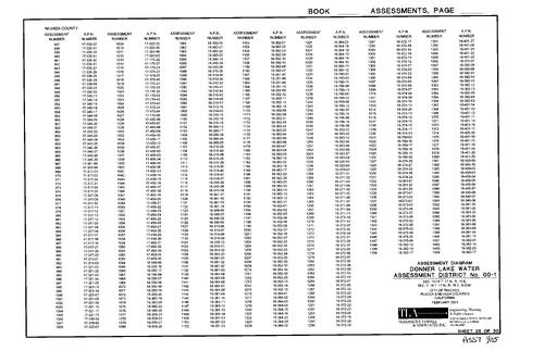 Click to see Assessment Map Book 1, pg. 115 of Nevada County Recorders Assessment Maps Book 1