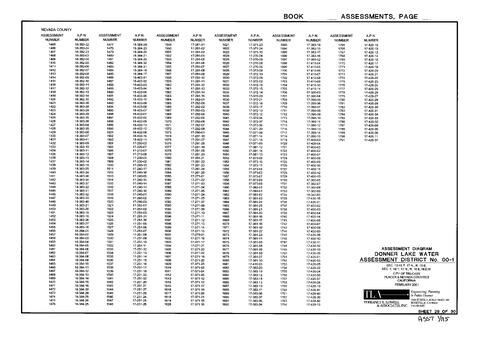 Click to see Assessment Map Book 1, pg. 115 of Nevada County Recorders Assessment Maps Book 1