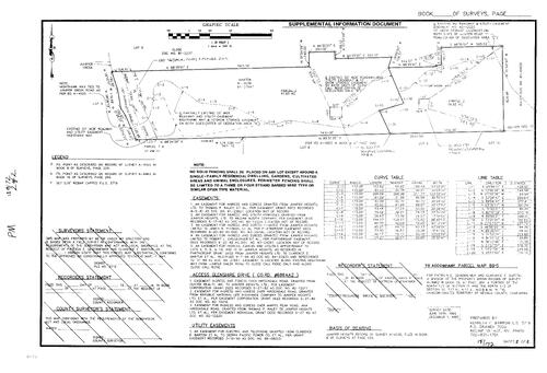 Click to see Parcel Map Book 18, pg. 172 (1993) of Nevada County Recorders Parcel Maps Book 18