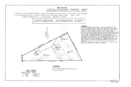 Click to see Parcel Map Book 19, pg. 26 of Nevada County Recorders Parcel Maps Book 19