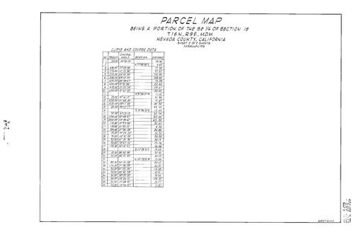 Click to see Parcel Map Book 9, pg. 128 (1975) of Nevada County Recorders Parcel Maps Book 9