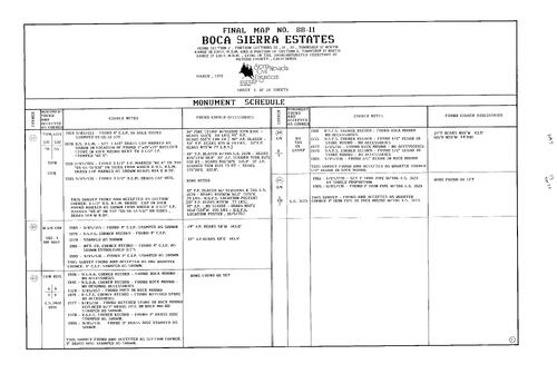 Click to see Subdivision Book 7, pg. 113 (1991) of Nevada County Recorders Subdivision Maps Book 7