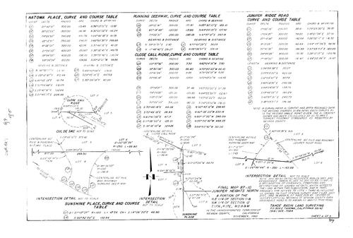 Click to see Subdivision Book 8, pg. 9 (1992) of Nevada County Recorders Subdivision Maps Book 8