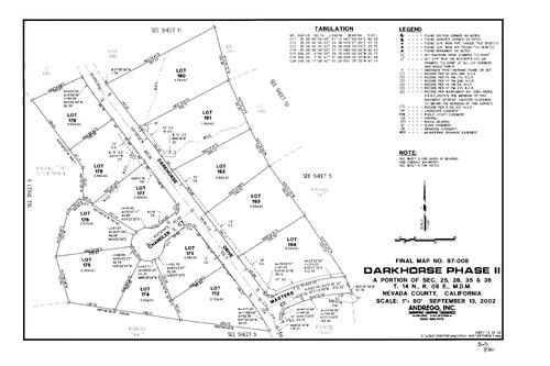 Click to see Subdivision Book 8, pg. 101 (2002) of Nevada County Recorders Subdivision Maps Book 8