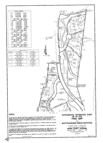 Click to see Subdivision Book 8, pg. 137 of Nevada County Recorders Subdivision Maps Book 8