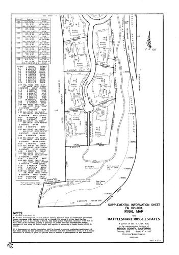 Click to see Subdivision Book 8, pg. 137 of Nevada County Recorders Subdivision Maps Book 8