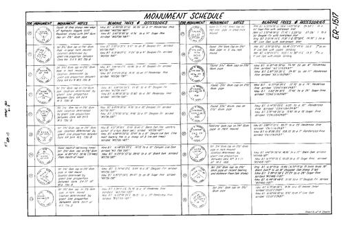 Click to see Record of Survey Book 10, pg. 160 (1989) of Nevada County Recorders Survey Maps Book 10