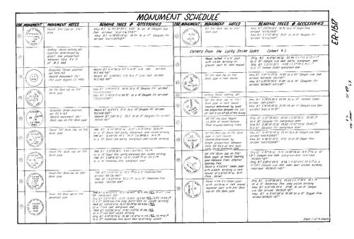 Click to see Record of Survey Book 10, pg. 160 (1989) of Nevada County Recorders Survey Maps Book 10