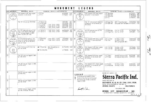 Click to see Record of Survey Book 10, pg. 191 (1990) of Nevada County Recorders Survey Maps Book 10