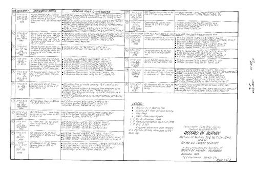 Click to see Record of Survey Book 10, pg. 243 (1990) of Nevada County Recorders Survey Maps Book 10