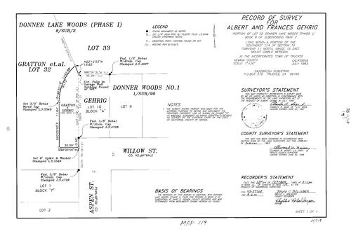 Click to see Record of Survey Book 11, pg. 119 (1993) of Nevada County Recorders Survey Maps Book 11