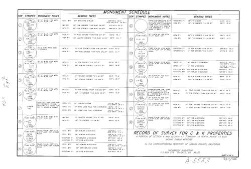 Click to see Record of Survey Book 11, pg. 165 (1994) of Nevada County Recorders Survey Maps Book 11